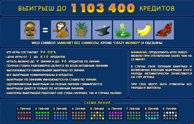 Схема выигрышных комбинаций crazy monkey