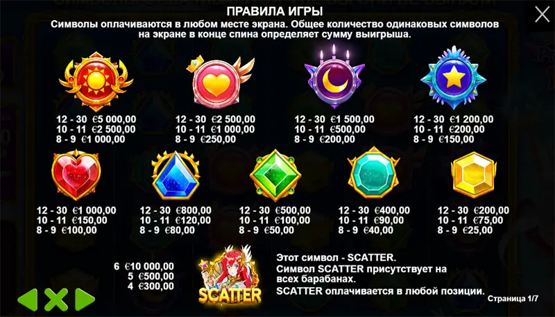 какие символы есть в игре starlight princess от pragmatic play